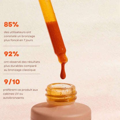 Gouttes autobronzantes